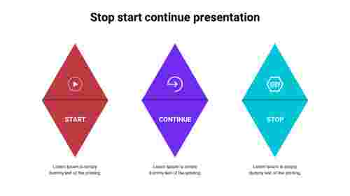 stop start continue presentation